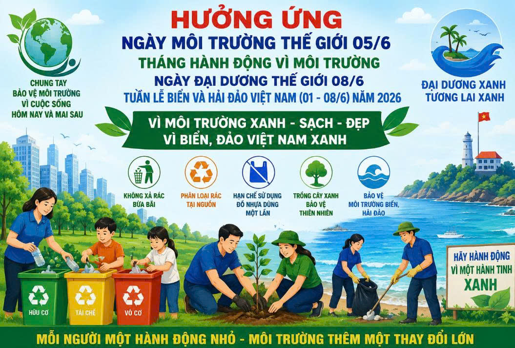 thành lập đoàn