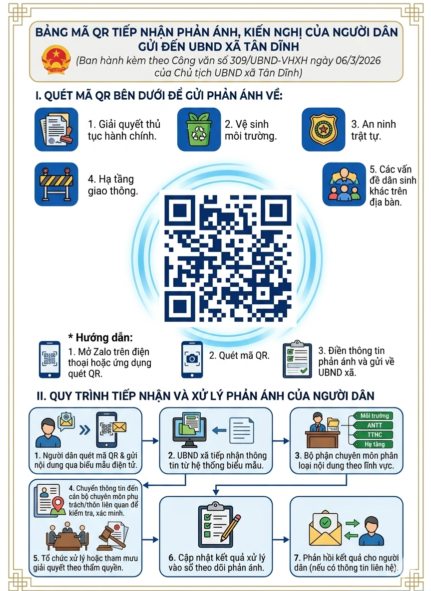 mã QR tiếp nhận phản ánh